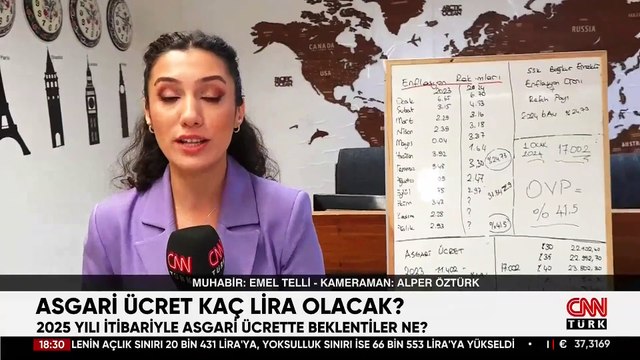 Asgari ücret kaç lira olacak? Gündemdeki zam oranı ne? Uzmanına sorduk...