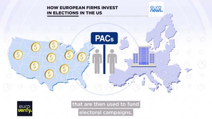 Fact check: How European firms indirectly invest millions in US elections