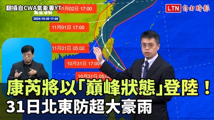 強烈康芮颱風今晚將登陸！全台發布颱風警報，週四恐迎超大豪雨🌪️