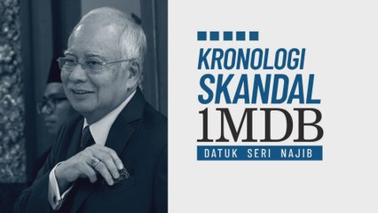 [INFOGRAFIK] Kronologi skandal 1MDB