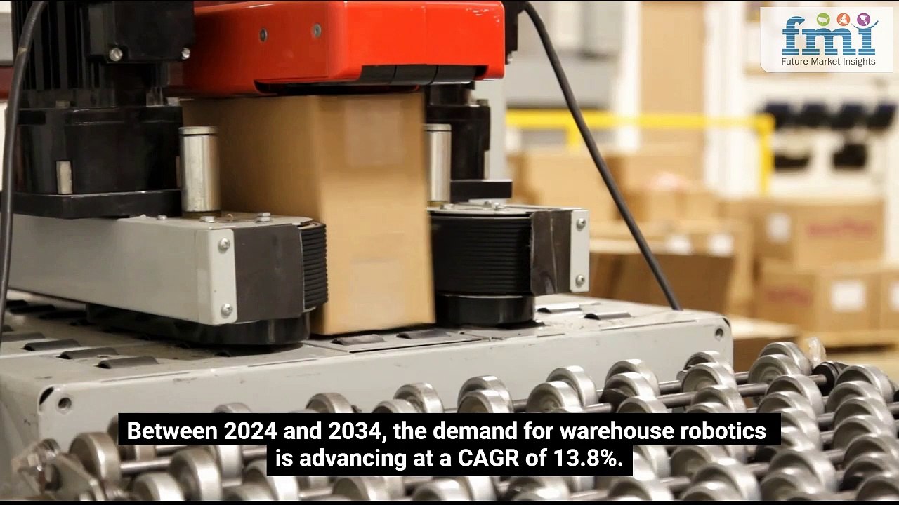 Warehouse Robotics Market Outlook (2024 to 2034)