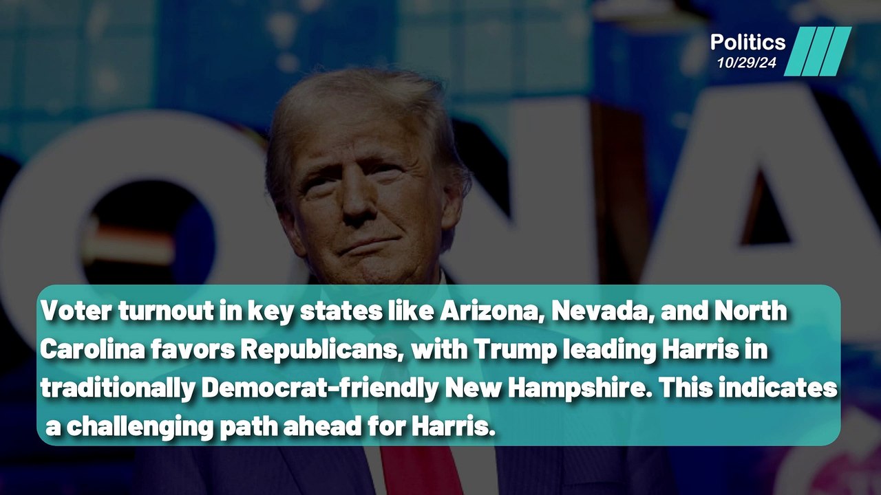 Key States Favor Trump as Harris Faces Tough Path Ahead