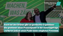 Schwierige Zeiten für die Ampel-Koalition