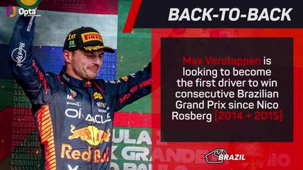 Brazilian Grand Prix F1 Preview