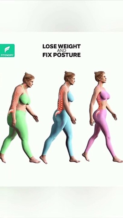 Workout for Weight Loss.