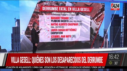  QUIENES SON LOS 7 DESAPARECIDOS DEL DERRUMBE EN VILLA GESELL