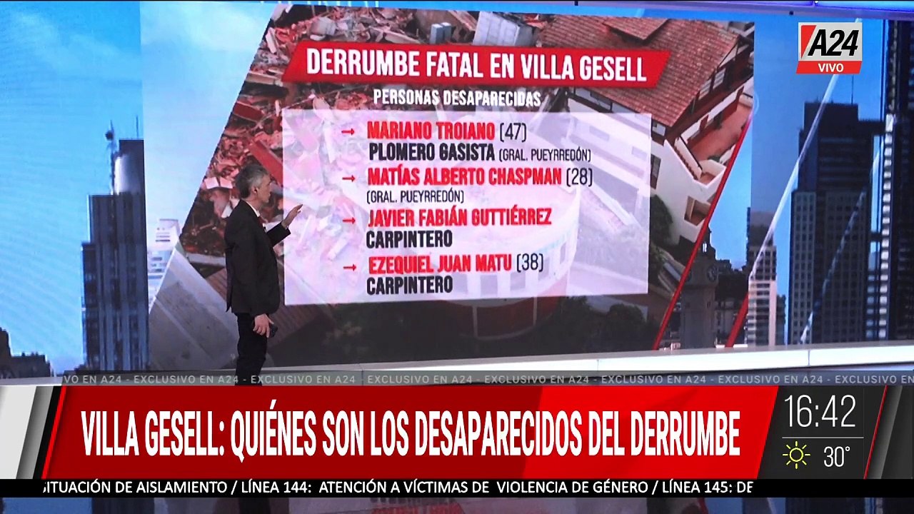  QUIENES SON LOS 7 DESAPARECIDOS DEL DERRUMBE EN VILLA GESELL