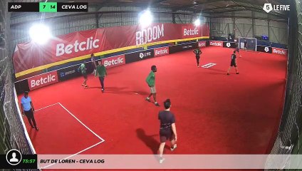 But de Loren - CEVA LOG