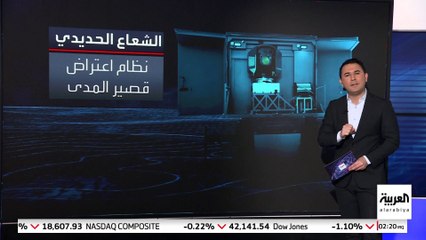 سلاح إسرائيلي جديد يتصدى للهجمات الجوية بالليزر.. ما قدراته؟