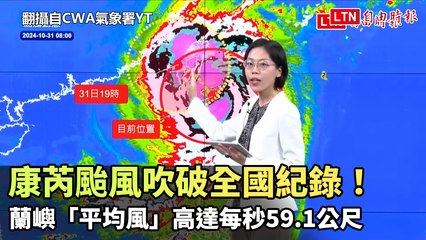 康芮颱風破紀錄！蘭嶼平均風速高達每秒59.1公尺🔥