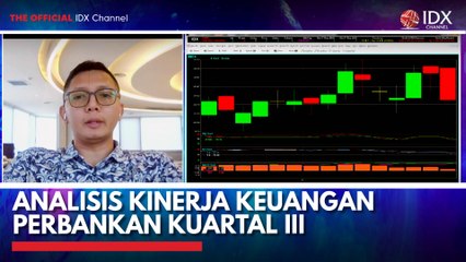 Analisis Kinerja Keuangan Perbankan Kuartal III