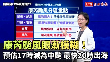 康芮颱風眼漸模糊！預估17時減為中颱 最快20時出海（翻攝自CWA氣象署YT）