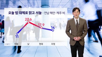[날씨] 오늘 밤 대체로 맑고 서늘...전남 해안·제주 비 / YTN