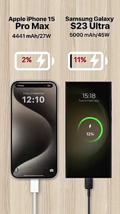 iPhone 15 Pro Max vs Samsung Galaxy S23 Ultra charging test