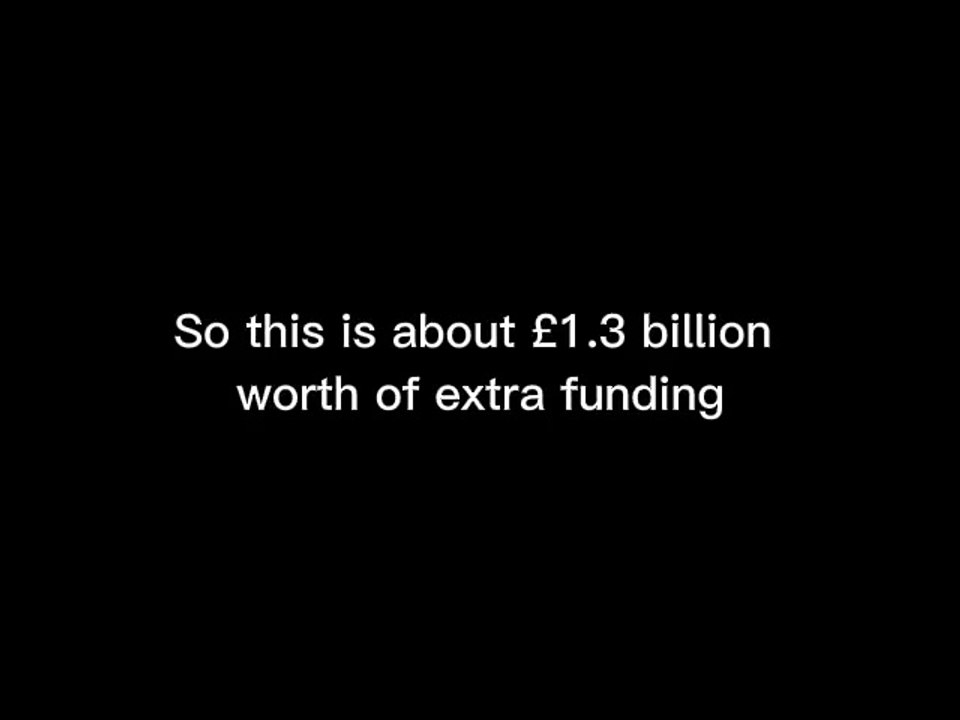 Cllr Bill Revans reacting to yesterday's budget (audio and captions only)