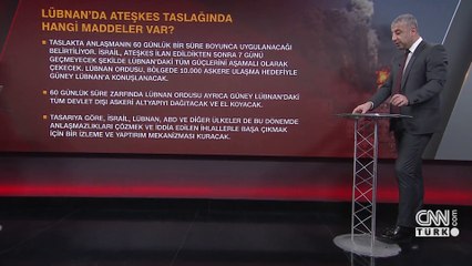 SON DAKİKA HABERİ: Lübnan'da ateşkes taslağı CNN TÜRK'te | Video Haber