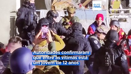 Pelo menos três mortos e 36 feridos em ataque com bomba contra Kharkiv