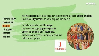 Perche' si festeggia Halloween