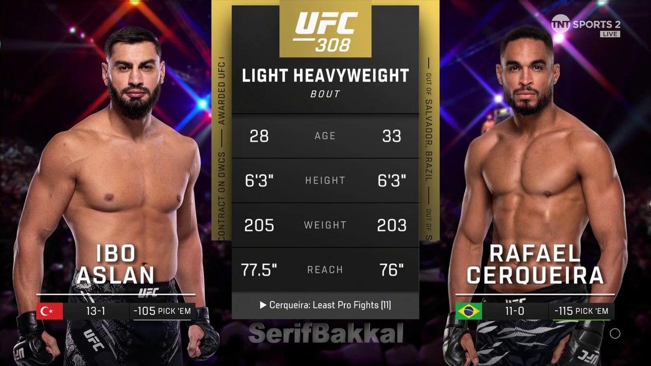 İbo Aslan - Rafael Cerqueira UFC308 (Türkçe Anlatım)
