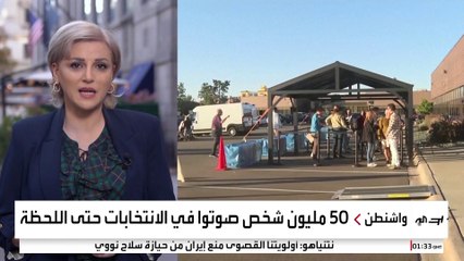 #الانتخابات_الأميركية.. تصويت مبكر غير مسبوق بأكثر من 50 مليون أميركي #قناة_العربية