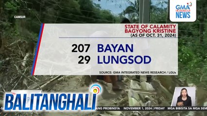 Mga nasa state of calamity dahil sa Bagyong Kristine (as of Oct. 31, 2024) | Balitanghali