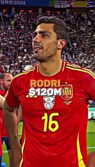 Most Expensive Players in Football 2024--Football Goat