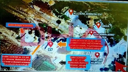 Kim hangi dakika neredeydi hepsi ortaya çıktı! İşte Narin cinayetini çözecek HTS şeması