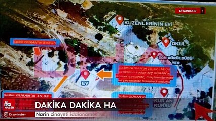 Narin cinayeti iddianamesine yansıyan dar alan baz çalışmasının şeması