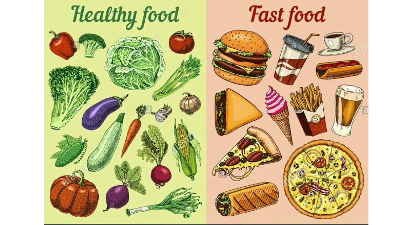 Good Food EVS Grade 1 _ Good Eating Habits & Hygienic Rules