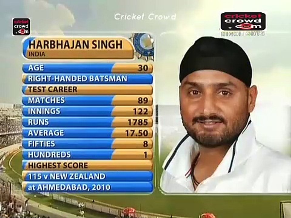 India vs New Zealand 2nd Test 2010 Highlights