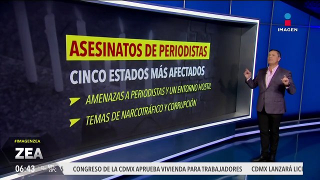 Periodistas asesinados en México: Del sexenio de Vicente Fox al de López Obrador
