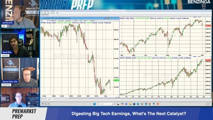 Digesting Big Tech Earnings, What's The Next Big Catalyst?