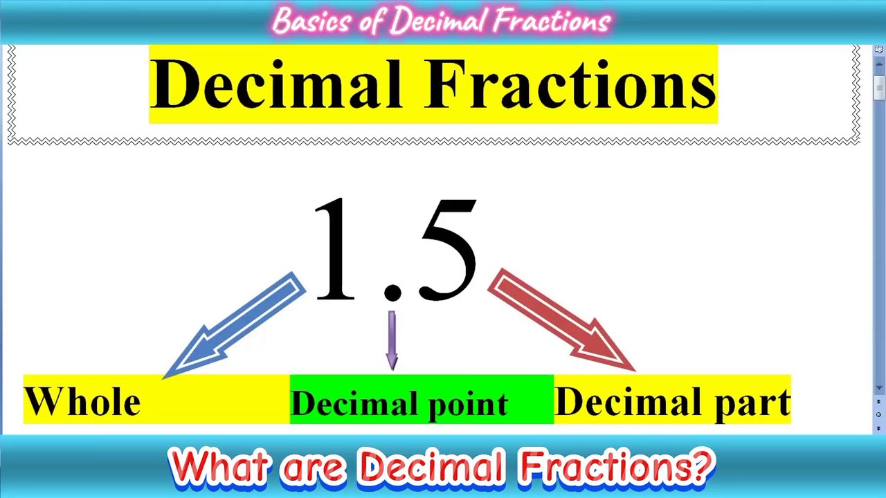 What are Decimal Fractions | Fractions and Decimals Class 5 Maths | MathOGuide
