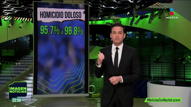 Delitos que sufre usted, conocidos, vecinos de manera cotidiana | Noticias con Nacho Lozano