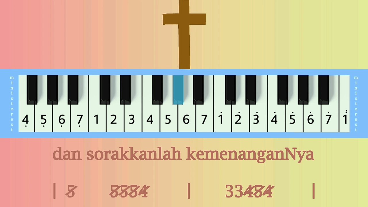RAJA YANG HEBAT: PIANIKA ❲MELODICA❳ TUTORIAL | LAGU ROHANI
