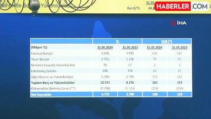 Fenerbahçe'nin borcu belli oldu