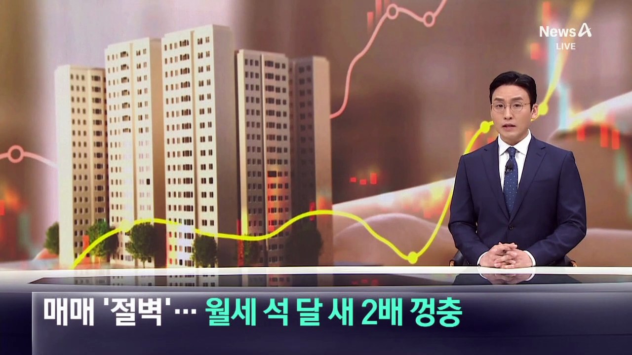 매매 거래 ‘절벽’…월세 석 달 새 2배 ‘껑충’