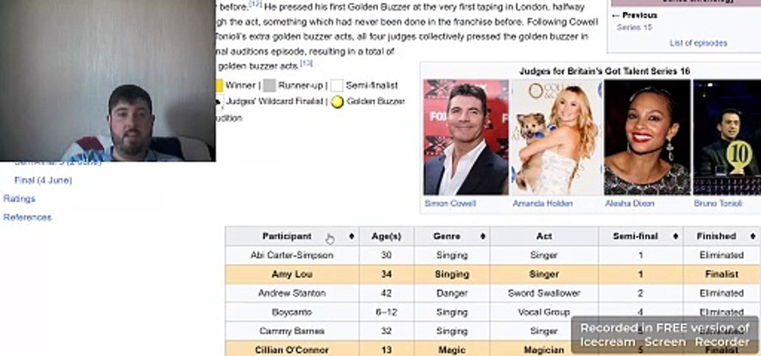 BGT Predictions 2023