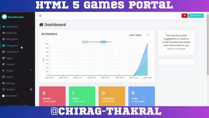 Earn Money By Making HTML 5 Games Portal || Part Two