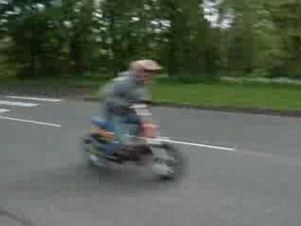 Réglages