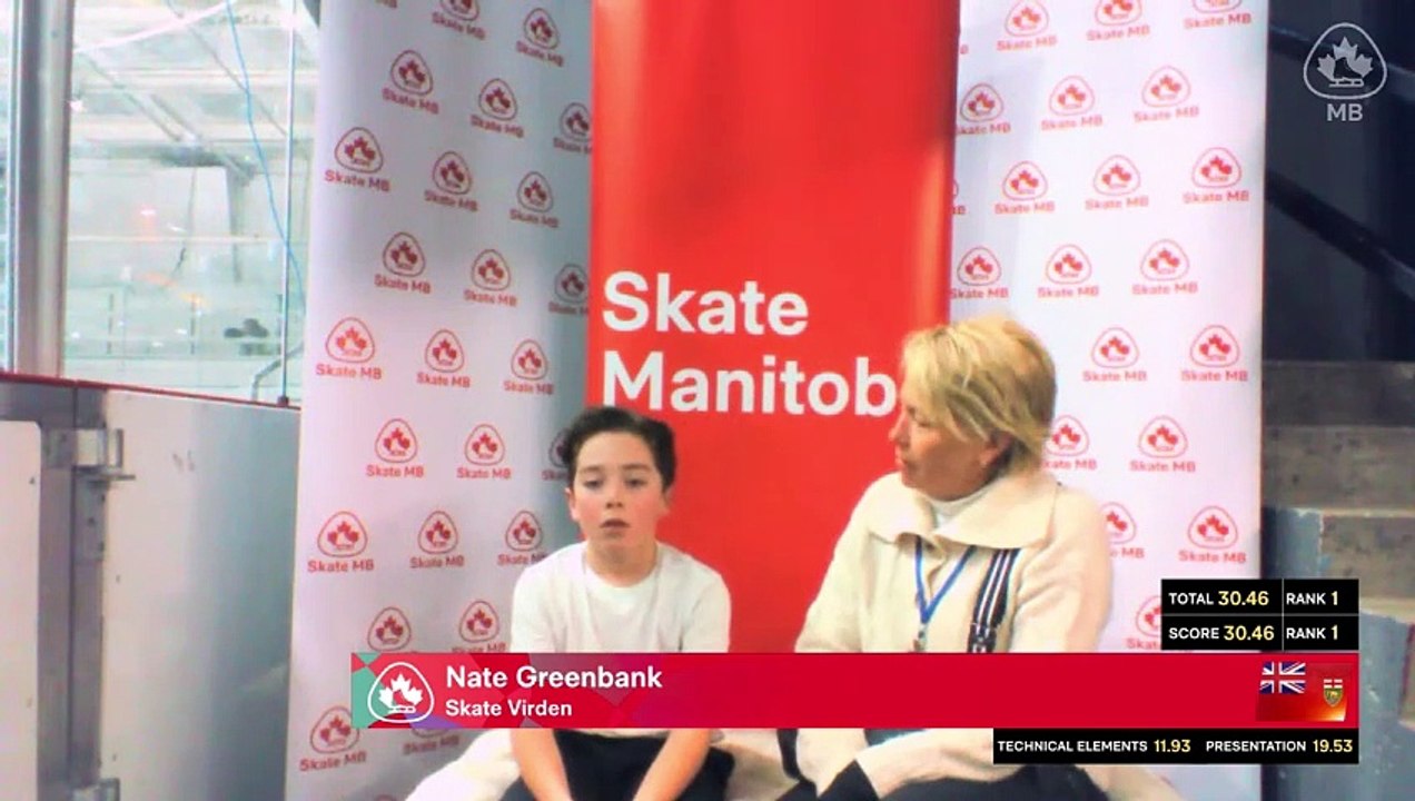Pre-Novice & Novice Men Free Program's - 2025 Jr/Sr Sectionals + Fall Open - Skate MB