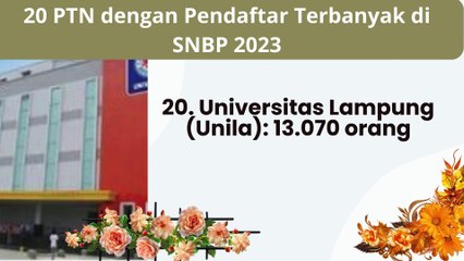 Persiapan Masuk PTN 2024, Cek 20 Kampus dengan Pendaftar Terbanyak di SNBP 2023