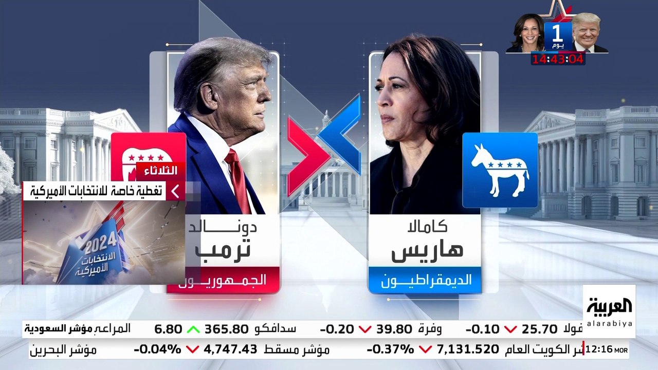 صراع بين ترمب وهاريس على أصوات 36 مليون ناخب لاتيني