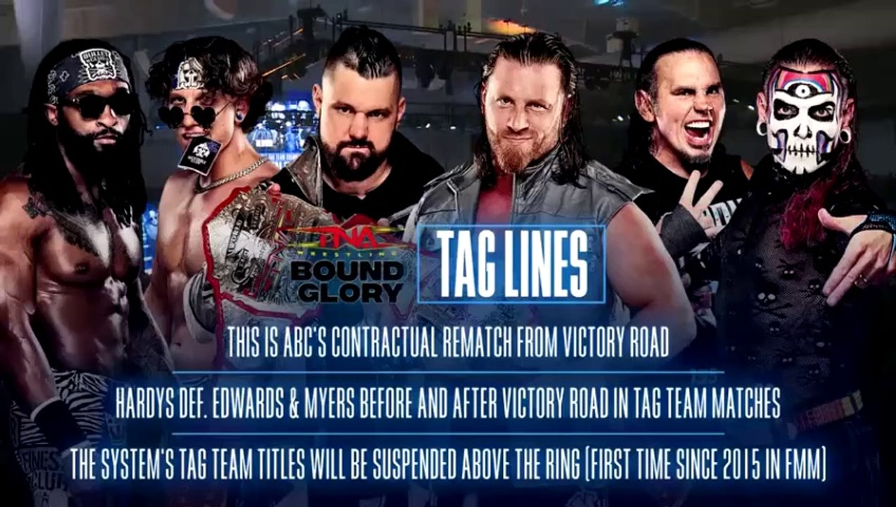 The Hardys Vs ABC Vs The System ( For Tna World Tag Team Championship At Bound For Glory 2024 )