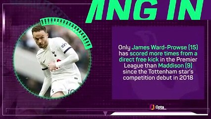 Bullseye! Maddison hits 50 Premier League goals