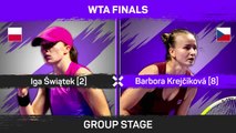 Swiatek battles past Krejcikova to win WTA Finals opener