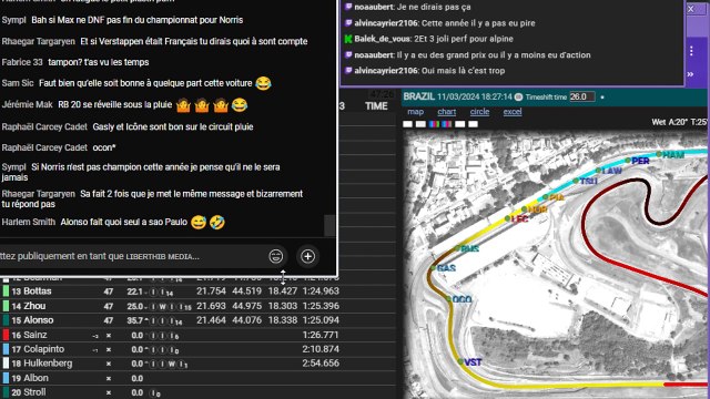(2/2) F1 2024 Sao Paulo Grand Prix / la course - Streaming Français | LIVE FR