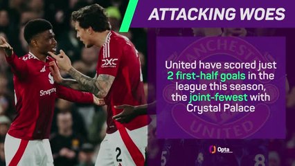 Caicedo stunner earns Chelsea draw at Man United - Data Review