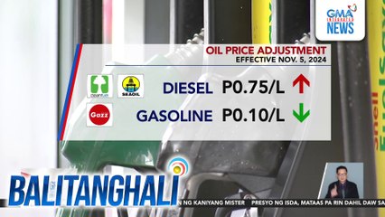 Oil price adjustment, effective on November 5, 2024 | Balitanghali