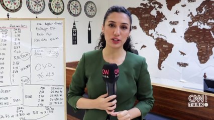 Enflasyon rakamları asgari ücreti nasıl etkileyecek?